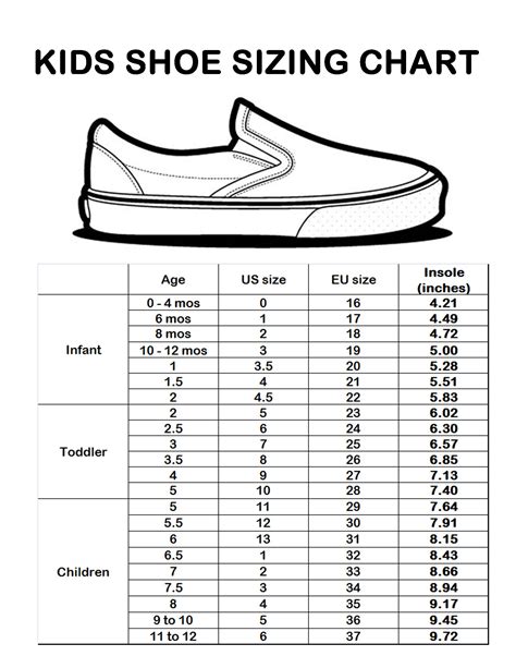 burberry kids shoe size chart